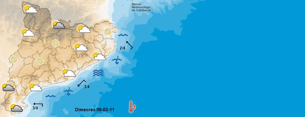 Mediterranean bad sea forecast